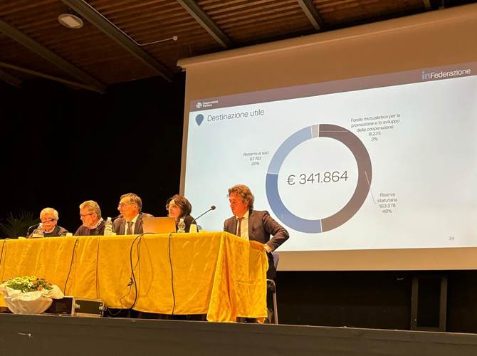 Il tavolo della presidenza