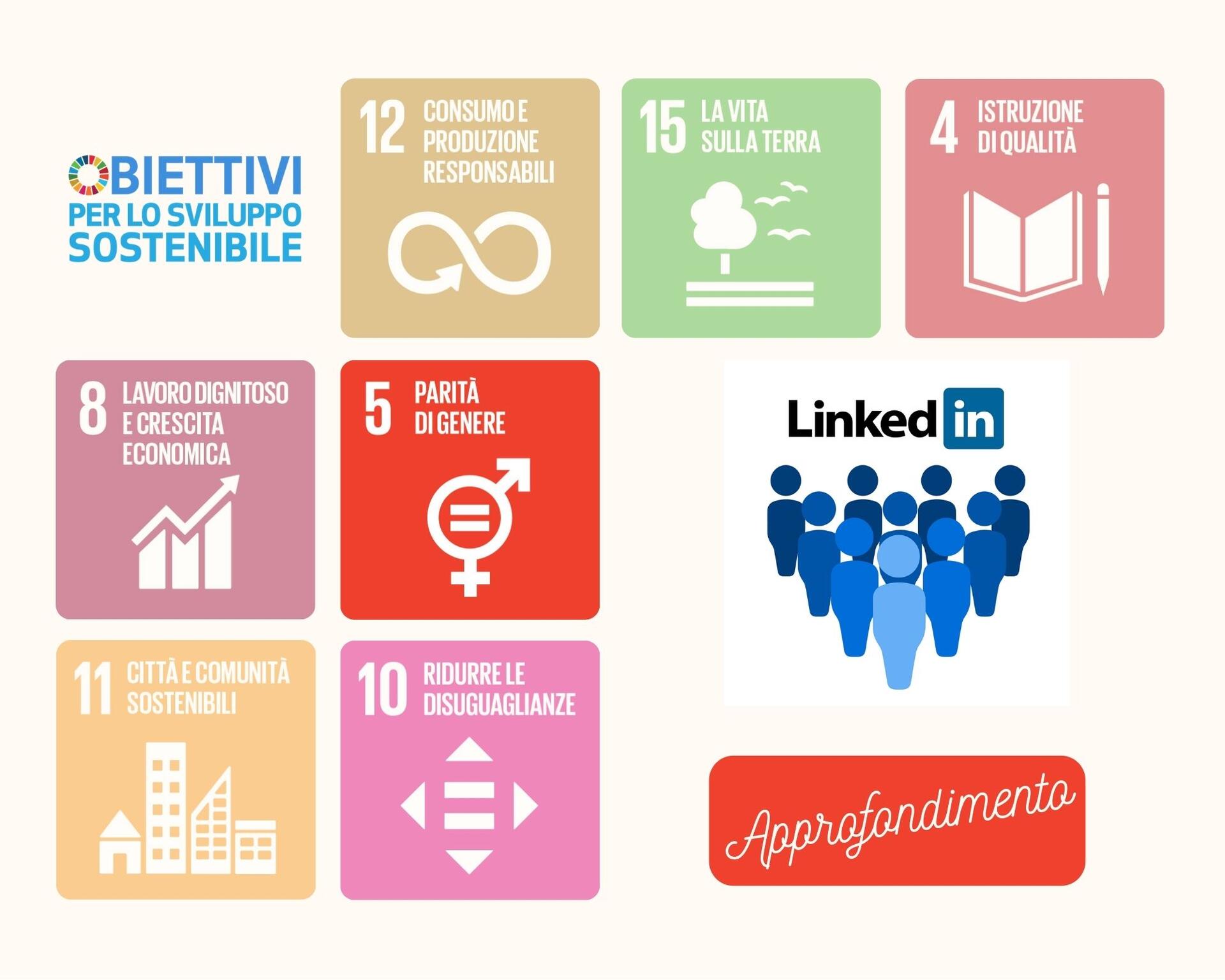 Le figure professionali più richieste L'articolo, pubblicato online da Forbes.it, sui risultati della ricerca Jobs on the Rise 2021 Italia condotta dal social network professionale LinkedIn evidenzia le principali competenze richieste oggi dal mondo del lavoro. Tra queste, anche quelle a cui stanno lavorando i ragazzi e le ragazze delle Cfs che partecipano al progetto Coopcast.
