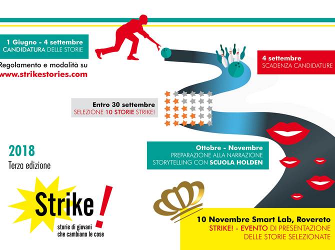 Il contest Strike premi a i giovani che cambiano le cose Il bando, giunto alla sua terza edizione, cerca giovani under 35 delle province di Bolzano, Trento, Vicenza, Verona, Belluno, Brescia e Sondrio. Scadenza prorogata al 4 settembre