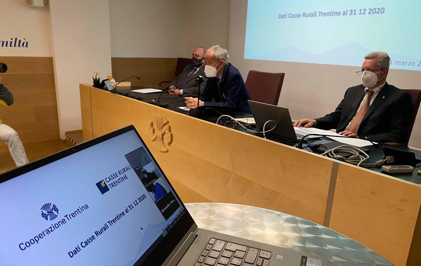 Casse Rurali 2020: aumentano i crediti all’economia che soffre, cresce la solidità Solidità patrimoniale e redditività consentono al sistema del credito cooperativo trentino di sostenere l’economia e garantiscono un bilancio positivo.In crescita la raccolta (+7,6%) e i prestiti (+3,5%). Utile a 50 milioni; oltre 9 milioni di erogazioni ad alto valore sociale per i territori